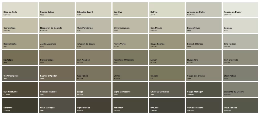 Couleur benjamin moore colobar neutre 11