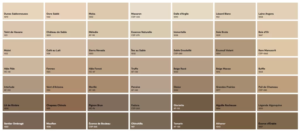 Couleur benjamin moore colobar neutre 5