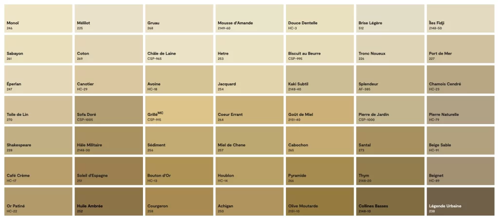 Couleur benjamin moore colobar neutre 8