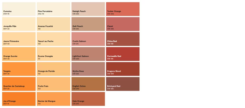 Couleur benjamin moore colobar orange 10