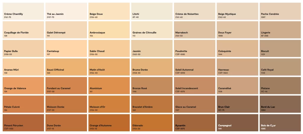 Couleur benjamin moore colobar orange 8